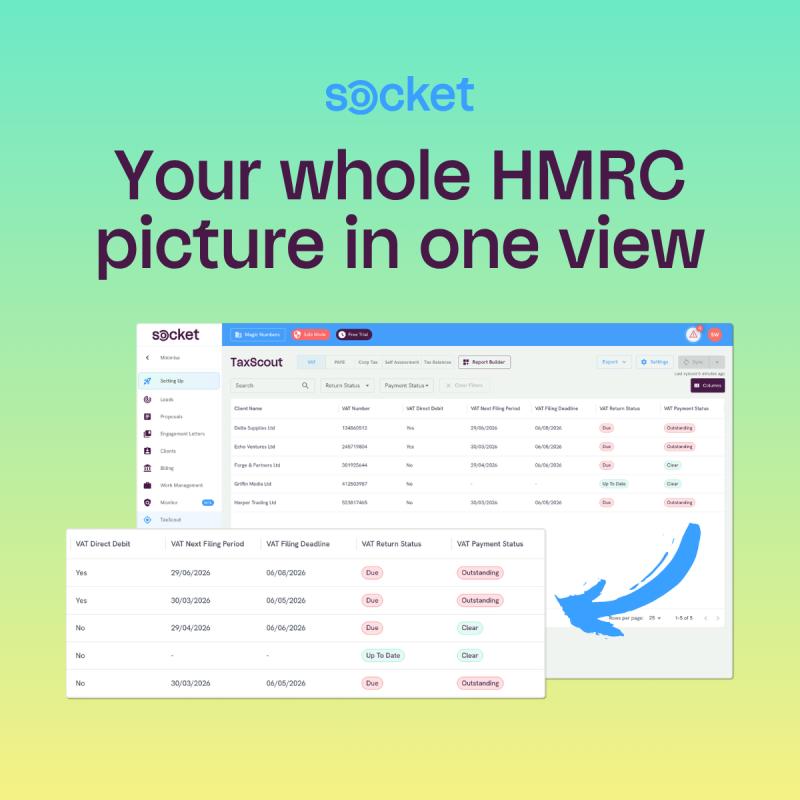 TaxScout is live: See your clients' HMRC tax position in one place, inside Socket