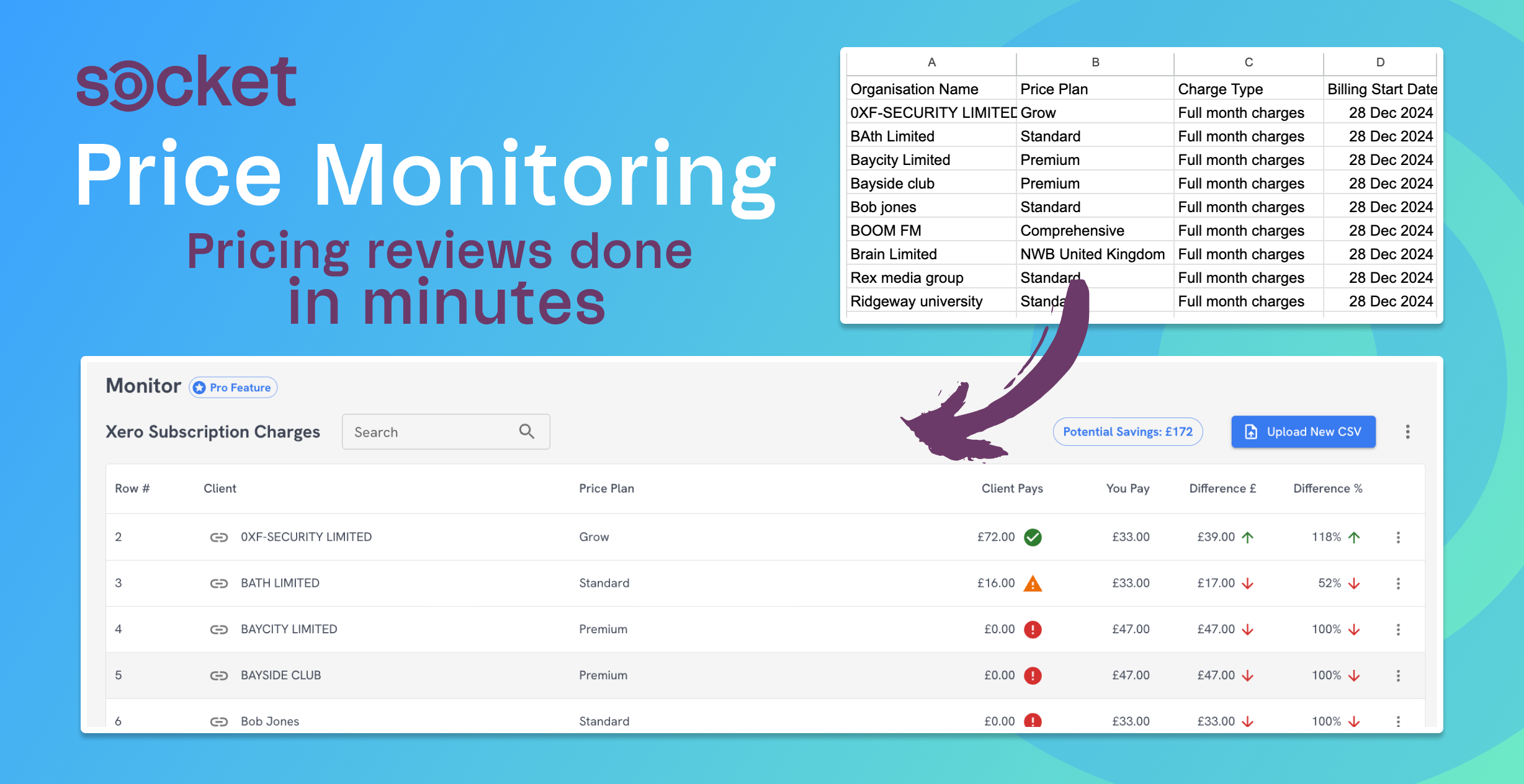 Price Monitoring for Pro Feature Users is Here image 1