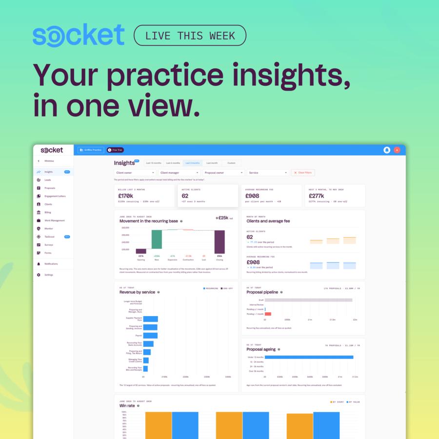 The Insights dashboard is live: see fees, clients, pipeline, and billing in one place, inside Socket