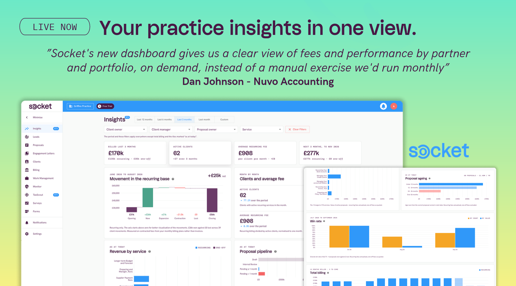 Business Insights Dashboard image 1